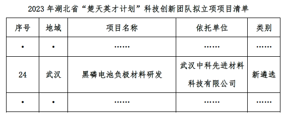 微信圖片_20231221150639.png 微信圖片_20231221150639.png