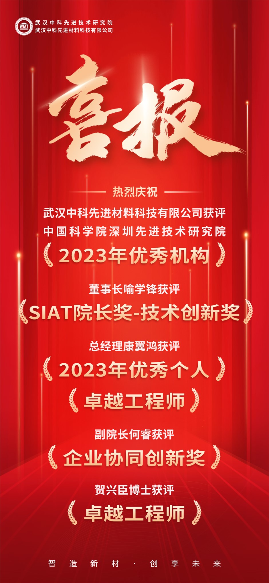 2024喜報(bào)4.jpg 2024喜報(bào)4.jpg