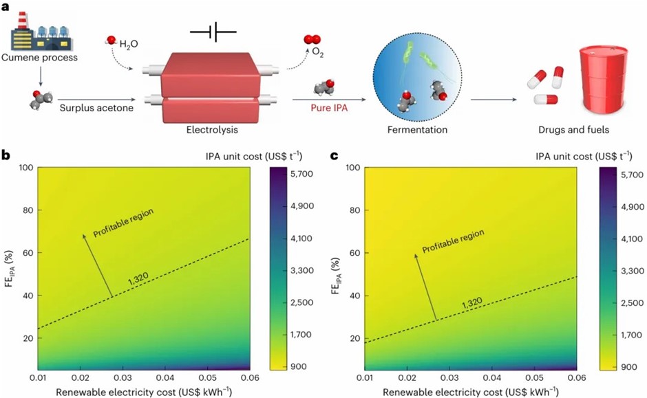 微信圖片_20250704155621.jpg 微信圖片_20250704155621.jpg